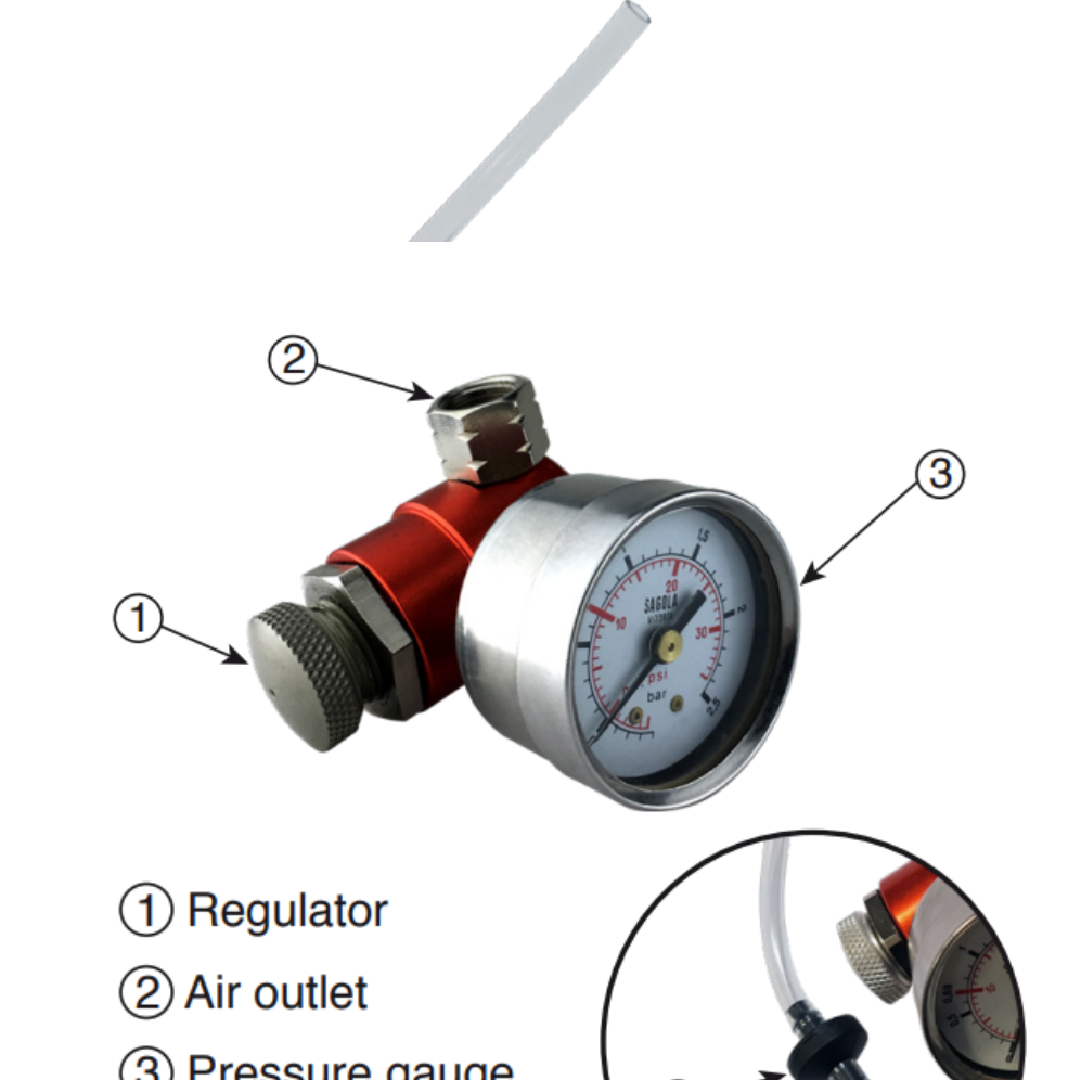 SAGOLA Gravity Cup Pressure Kit – Micro-Regulator for High-Viscosity Coatings
