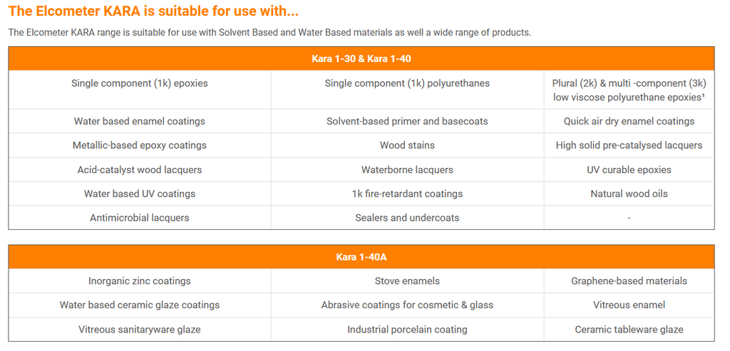 Elcometer KARA Air Operated Double Diaphragm Pumps