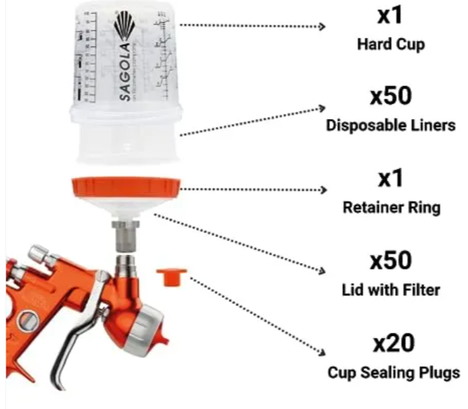 Sagola DPC Paint Cup Kit
