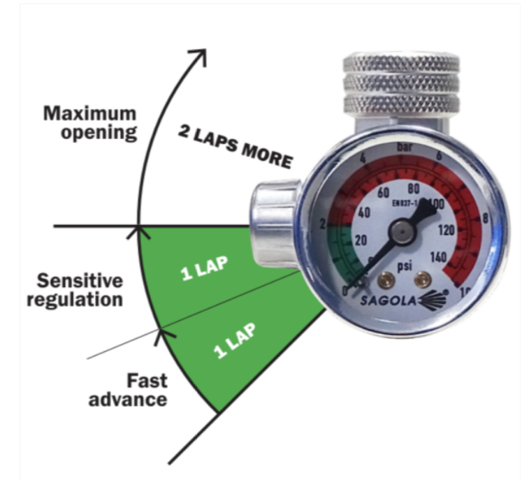 Sagola RC1 Air Flow Regulator with Pressure Gauge