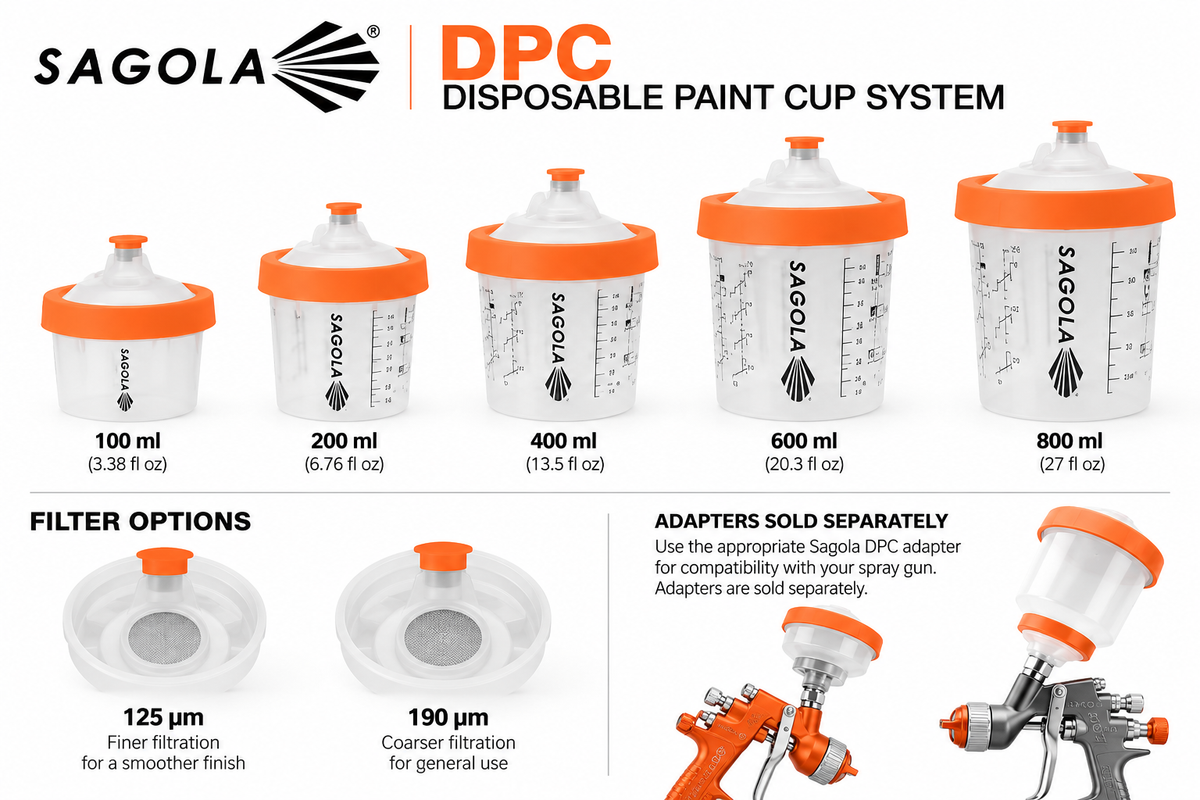 Sagola DPC Paint Cup Kit