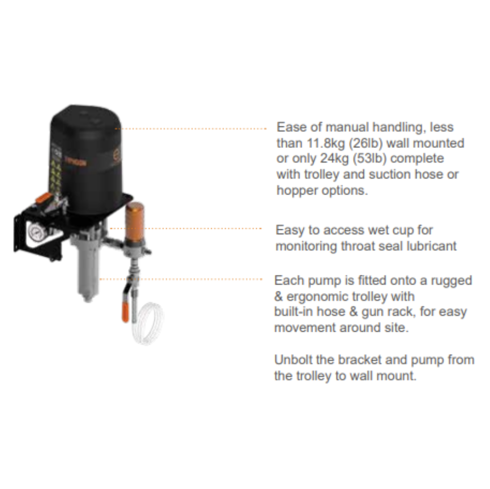 Elcometer TYPHOON Airless Pump