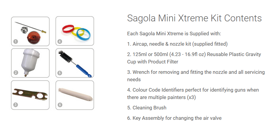 Sagola Mini Xtreme Gravity Spray Gun